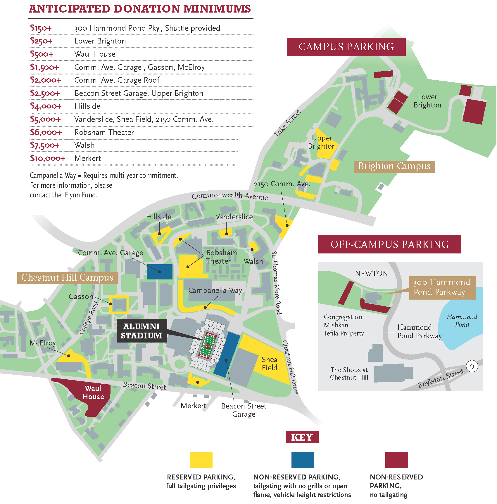 boston college brighton campus map Boston College Flynn Fund boston college brighton campus map